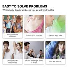 Load image into Gallery viewer, Mild Non-irritating Whole Body Deodorant Balm Removing Odor Refreshing Non-greasy Long-lasting Portable Body Care Cream
