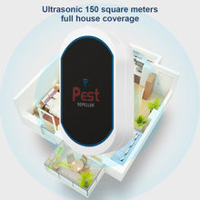 Load image into Gallery viewer, Multifunctional Ultrasonic Electronic Insect Repellent Intelligent Frequency Conversion Household Mini Physical Mosquito Repellent