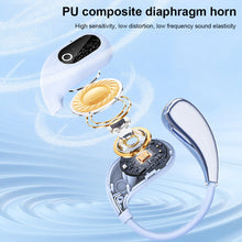 Load image into Gallery viewer, Single Ear AI Intelligent Translation Bluetooth Headset OWS Hanging Ear Long Endurance Sports Headset With Digital Display