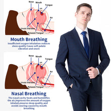 Load image into Gallery viewer, 30pcs/bag Sleep Mouth Strips Anti-snoring Breathing Correction Stickers Physical Improving Mouth Breathing Soft Mouth Strips