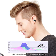 Load image into Gallery viewer, 5.4 Wireless Bluetooth Headphones With Digital Display Ear Clip Bone Conduction Long Endurance Sports Headphones