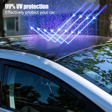 Load image into Gallery viewer, 2Pcs Car Glass Roof Sunshade Front Rear Open Sunroof Windshield Shade Net UV Protection Interior Cover For Tesla Model Y Highland