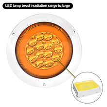 Load image into Gallery viewer, 24V LED Truck Rear Light Tail Lights Trailer Tractor Brake Light Turn Signal Reverse Lamp for Car RV Van Caravan Taillight