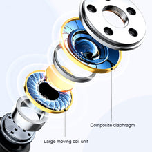Load image into Gallery viewer, 5.3 In-Ear Bluetooth Earphone With Semi-Transparent Visual Window Mini Noise Cancelling Long Endurance Sleep Earphone Type-C Charging