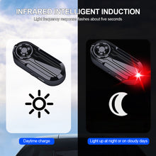 Load image into Gallery viewer, LED Car Solar Powered Wireless Anti-Theft Warning Light Caution Lamp with Air Freshener Alarm Fake Anti-theft Decorative Light