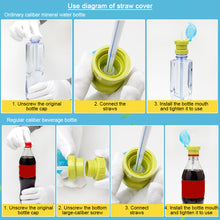 Load image into Gallery viewer, Children's Mineral Water Straw Cover Portable Drinking Tool Anti Choking Water Bottle Cover Water Bottle Conversion Nozzle Cap