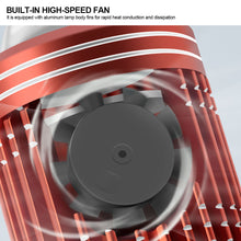 Load image into Gallery viewer, BA20D H4 Motorcycle LED Projector Headlight Scooter Motorbike Bulb Dual Color DRL Hi/Lo Beam Light with Fan