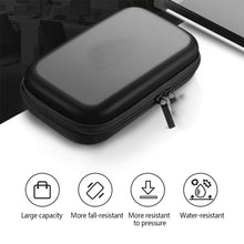 Load image into Gallery viewer, Game Console Storage Bag EVA Hard Portable Protective Case Scratch-resistant Anti-fall Protector Game Accessories For r36s R35S
