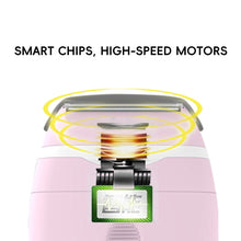 Load image into Gallery viewer, Portable Electric Epilator 3IN1 Three Knife Heads Battery Hair Removal Shaver Wet/Dry Underarms Bikinis Arms For Woman Lady Gift Personal Care