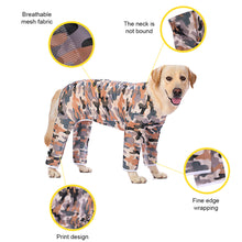 Load image into Gallery viewer, Summer Pet Dog Heat StrokeJumpsuit Cool Clothes Vest Outdoor Sun Protection Coat Ice-cold Jackets for Medium Large Dog