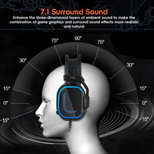 Load image into Gallery viewer, Professional Gaming E-Sports Headphones With RGB Lighting Over-Ear Wired Headphones With Microphone For Laptops Computers