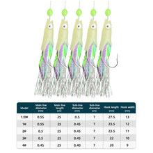 Load image into Gallery viewer, 5PCS/String Dazzling Colored Silk Luminous Fish Head String Hooks For White Strips Upturned Mouth Fish Hooks With Barbs Pins Eight-Shaped Rings