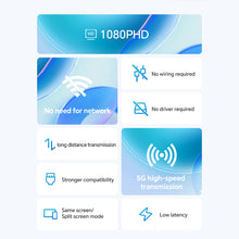 Load image into Gallery viewer, 1080P/60Hz Wireless Point-To-Point Enterprise-Level Screen Projector Computer Hdmi High-Definition Transmission Connector Video Conference Projector-G146