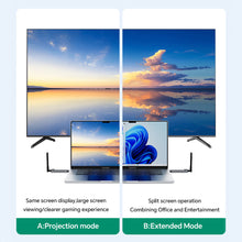 Load image into Gallery viewer, 1080P/60Hz Wireless Point-To-Point Enterprise-Level Screen Projector Computer Hdmi High-Definition Transmission Connector Video Conference Projector-G146