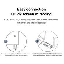 Load image into Gallery viewer, 1080P/60Hz Wireless Point-To-Point Enterprise-Level Screen Projector Computer Hdmi High-Definition Transmission Connector Video Conference Projector-G146