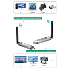 Load image into Gallery viewer, 1080P/60Hz Wireless Point-To-Point Enterprise-Level Screen Projector Computer Hdmi High-Definition Transmission Connector Video Conference Projector-G146