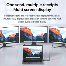 Load image into Gallery viewer, 1080P/60Hz Wireless Point-To-Point Enterprise-Level Screen Projector Computer Hdmi High-Definition Transmission Connector Video Conference Projector-G146