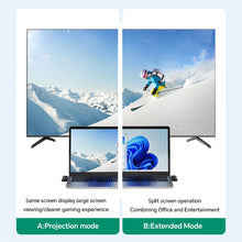 Load image into Gallery viewer, Point-To-Point HDMI Wireless Transmission Device Plug-And-Play HD Screen Projector For Mobile Phones TVS And Computers