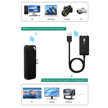 Load image into Gallery viewer, Point-To-Point HDMI Wireless Transmission Device Plug-And-Play HD Screen Projector For Mobile Phones TVS And Computers