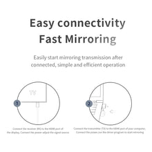 Load image into Gallery viewer, Point-To-Point HDMI Wireless Transmission Device Plug-And-Play 50M Long-Distance Mobile Phone Computer Screen Projector