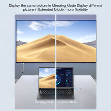 Load image into Gallery viewer, Point-To-Point HDMI Wireless Transmission Device Plug-And-Play 50M Long-Distance Mobile Phone Computer Screen Projector
