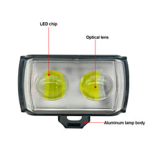 Load image into Gallery viewer, Motorcycle LED Spotlights with Short Three Sided Lenses High Low Beam Headlights External for Electric Vehicle Light