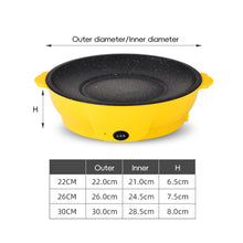 Load image into Gallery viewer, Electric Cooking Grill Pan with Non-Stick Inner Liner Fast Heating Compact Multi-Function Electric Skillet For Indoor/Outdoor BBQ Camping Kitchen Appliances