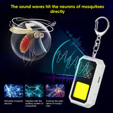 Load image into Gallery viewer, Intelligent Ultrasonic Mosquito Repellent Outdoor Camping LED Lighting With Hooks