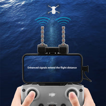 Load image into Gallery viewer, Signal Booster Yagi Antenna for DJI NEO Mini 4K/Mini 3/3Pro/Mavic 3 Classic/Mavic Air 2/2S Extended Range 5.8GHZ Drone Accessory