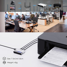Load image into Gallery viewer, USB2.0 Wireless Printer Server With 10/100Mbps Lan/ Bridge Multi-Mode Computer Printer