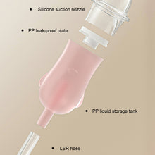 Load image into Gallery viewer, Newborns Infants Hand Pulled Negative Pressure Nasal Suction Device Nasal Mucus Feces Home Appliance Prevent Backflow