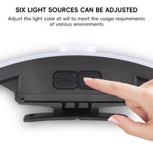 Load image into Gallery viewer, Multi-Functional Large Floodlight LED Headlight Outdoor Camping Night Fishing Car Repair Head-Mounted Powerful Flashlight USB Charging