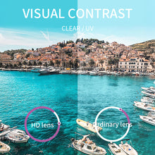 Load image into Gallery viewer, HD Fashionable Sunglasses Large Frame Gradient UV Protection Sunglasses For Driving And Cycling