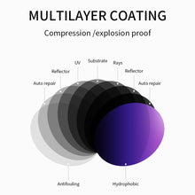 Load image into Gallery viewer, HD Fashionable Sunglasses Large Frame Gradient UV Protection Sunglasses For Driving And Cycling