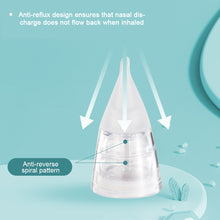 Load image into Gallery viewer, Electric Children Kids Nasal Aspirator for Baby Suction Nose Cleaner Soothing Nose Cleaning Device Nasal Cleaning Tools