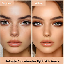 Load image into Gallery viewer, Waterproof Full Coverage Concealer for Tattoos Scars Anti Dark Circle Freckle Natural Foundation Face Makeup for All Skin Tones