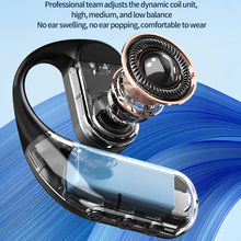 Load image into Gallery viewer, Rotatable Wireless Bluetooth Headphones With Digital Display Open-Ear Business Bone Conduction Clip-On Headphones