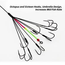 Load image into Gallery viewer, 1PC Luminous Leatherjacket Fish Hook With Bait Cage Anti-Hanging Bottom Upside-Down Umbrella-Shaped Fishhook Fishing Gear
