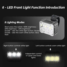 Load image into Gallery viewer, 1PC LED High-Brightness Bicycle Front And Rear Lights Multi-Mode Night Riding Safety Warning Lights Type-C Fast Charging