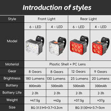 Load image into Gallery viewer, 1PC LED High-Brightness Bicycle Front And Rear Lights Multi-Mode Night Riding Safety Warning Lights Type-C Fast Charging