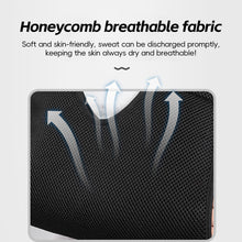 Load image into Gallery viewer, Breathable Forearm Sling for Fracture Adjustable Shoulder Arm Immobilizer Neck Shoulder Wrist Support Sports Injury Post-Surgery