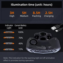 Load image into Gallery viewer, Bicycle Intelligent Sensor Brake Taillight Waterproof And Anti-Theft Remote Control Steering Warning Light Type-C Charging