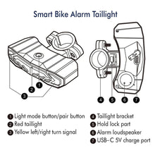 Load image into Gallery viewer, Bicycle Intelligent Sensor Brake Taillight Waterproof And Anti-Theft Remote Control Steering Warning Light Type-C Charging