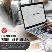 Load image into Gallery viewer, Shortcuts Sticker for Apple Mac OS System Shortcut Key Sticker for 13-16" MacBook Pro 13 /Air 13 Windows Palm Rest