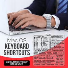 Load image into Gallery viewer, Shortcuts Sticker for Apple Mac OS System Shortcut Key Sticker for 13-16" MacBook Pro 13 /Air 13 Windows Palm Rest
