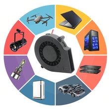 Load image into Gallery viewer, 75mm USB Fan Cooling Turbo Blower 15mm Brushless 3D Printer 7515 For Extruder DC Cooler Power Inverter Air Pump PC CPU
