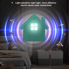 Load image into Gallery viewer, Multi-Functional Ultrasonic Mosquito Repellent Night Light Household Intelligent Electronic Insect Repellent