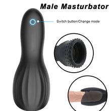 Load image into Gallery viewer, Exerciser Glans Stimulater Massager Penis Delay Trainer Mens Vibrator Male Masturbator Equipment Sex Toys For Men Adult Male