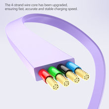 Load image into Gallery viewer, 100W Type C to Type C Cable PD Fast Charging USB C to USB C For IPhone 15 Pro Samsung iPad Quick Charge Shrink Data Cable