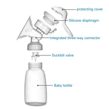 Load image into Gallery viewer, 150ml Manual Breast Pump Portable Handheld All-in-One With Pacifier Soft Silicone Travel Silent Breast Pump Postpartum Essentials for Moms